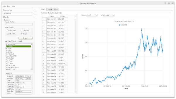 ClockWorkDB data view screenshot placeholder